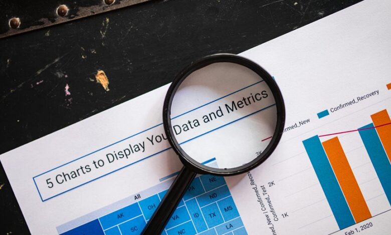 data recovery service request