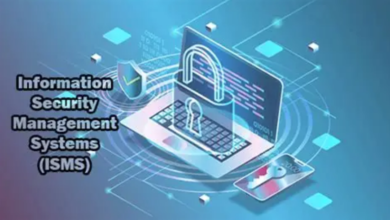 The Role of Security Software Within an ISMS Framework