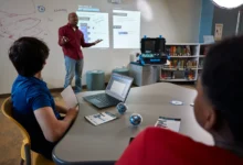 The Role of Teachers in Implementing Effective Technology Integration