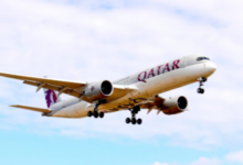 U.S. Visit Visa from Qatar: A Comprehensive Guide