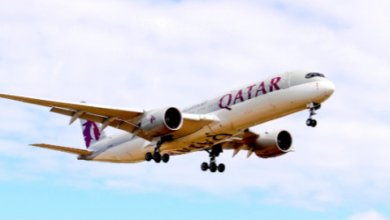 U.S. Visit Visa from Qatar: A Comprehensive Guide
