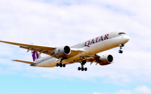 U.S. Visit Visa from Qatar: A Comprehensive Guide